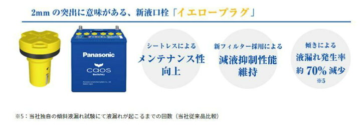 楽天市場】【N-100D23L/C8】安心サポート付き Panasonic/パナソニック 