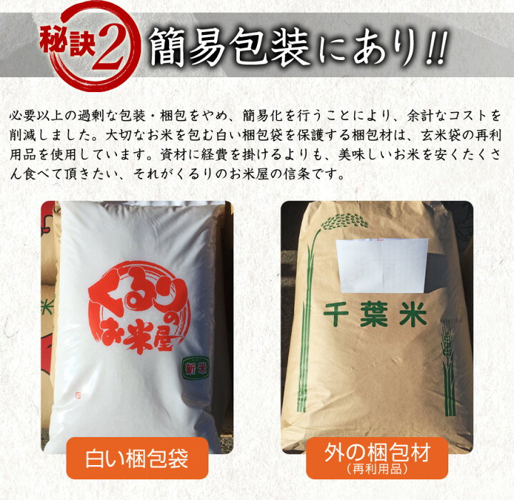 売り切れ完売令和6年産新米 粒すけ 30kg10袋