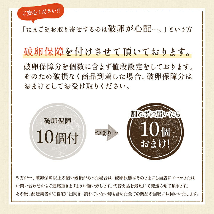 楽天市場】業務用☆愛知が誇るブランド卵☆名古屋コーチンの卵【90個 