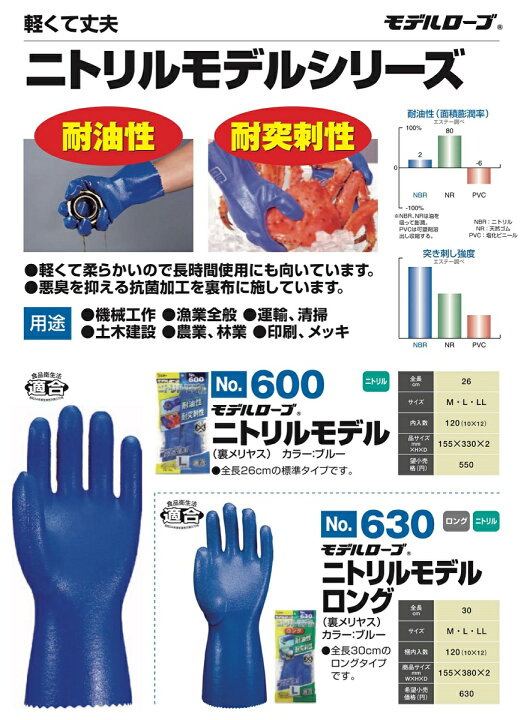 おトク情報がいっぱい！ エステー ニトリルモデル手袋 裏メリヤス 600 LL ブルー モデルローブ 作業用手袋 edilcoscale.it