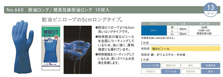 ショーワグローブ 簡易包装 耐油ビニローブ10双 ショーワグローブ 簡易包装 耐油ビニローブ10双