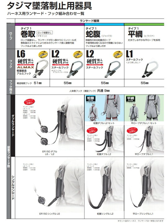 楽天市場】TAJIMA タジマ WFXD AB 墜落制止用器具 ワーク 