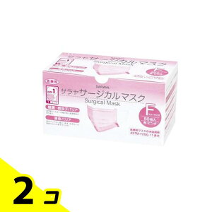 T T[WJ}XN(LEVEL1) 50 ( sN(t[TCY)) 2Zbg