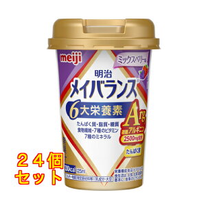 CoXArg MiniJbv ~bNXx[×24