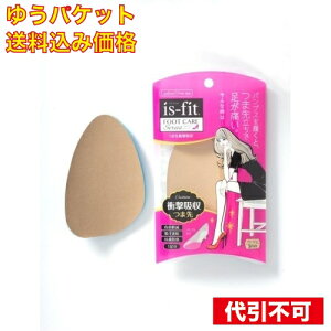 y䂤pPbg݁zis-fit@ܐՌz