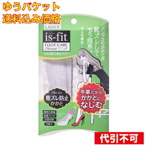 y䂤pPbg݁zis-fit  CCh~pbh