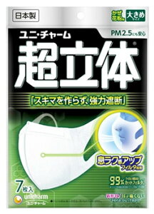 j`[ ̃}XN Eԕp ̃^Cv 傫߃TCY (7) }XN h ~