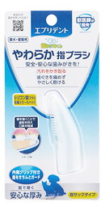 A[Xybg Gufg 炩wuV (1) ybgpwuV ybgpf^PA