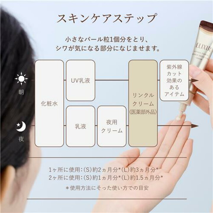 楽天市場】資生堂 エリクシール レチノパワー リンクルクリーム ba 