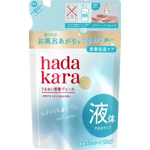���i�摜