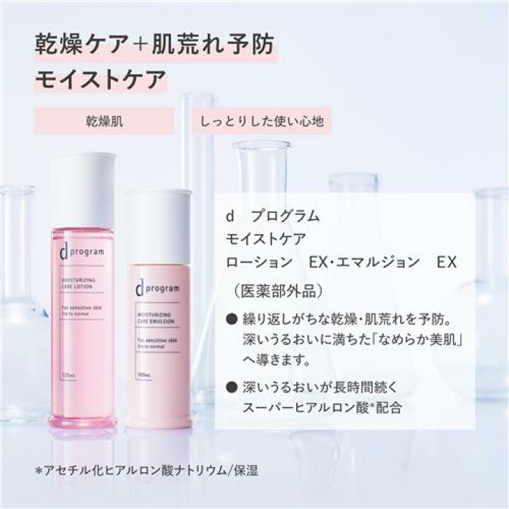 楽天市場】資生堂 dプログラム モイストケアローションEXレフィル 