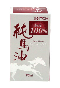 x100̍iȔnłI䓡 n 70mlyގi@\o[z