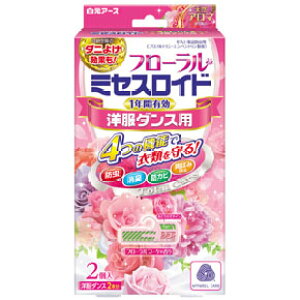 A[X t[~ZXCh m_Xp 2 1N t[u[P̍