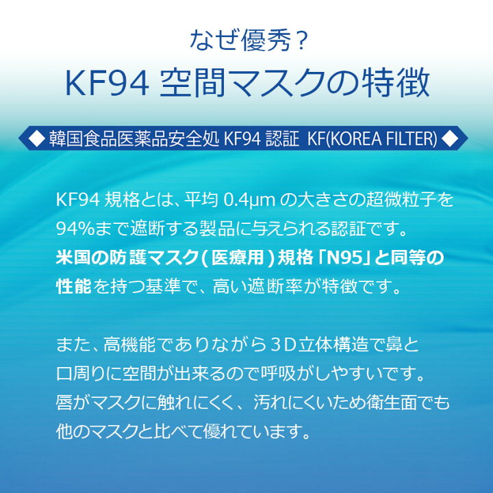 楽天市場 大決算sale開催 鼻と口の空間マスク 50枚セット ふつうサイズ 国内出荷 使い捨てマスク 女性用 男性用 白 ホワイト 使い捨て 使い切り 4層構造 3d 立体構造 ウイルス対策 ウイルス 防護 新型 花粉 飛沫 ハウスダスト 対策 予防 大人 男女兼用