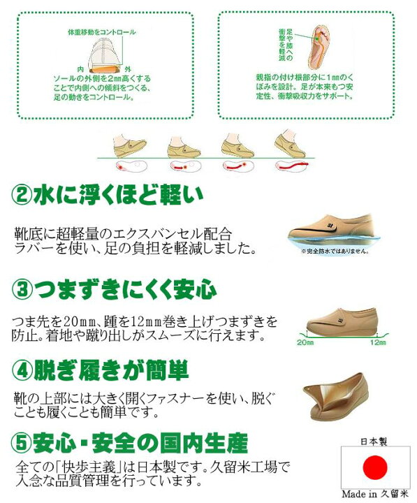 楽天市場 日本製 快歩主義 L052 レディースウォーキングシューズ 介護シューズ リハビリシューズ マジックウォーキング マジック ベルクロ チェリーサイズ シンデレラサイズ 靴 くつ はきもの タツヤ
