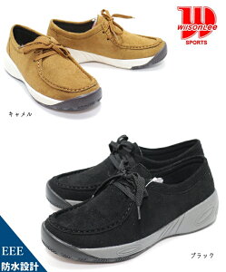 Wilson Lee EB\[ fB[XJVXj[J[ JWAV[Y JWAEH[LO JWAJV