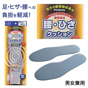 y䂤pPbgΉ\zis-fit ɗ\h ՌzC\[ jp@C̒~