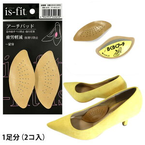 y䂤pPbgΉ\zis-fit A[`pbh p Jy Oh~ si RۖhL NbV pvX q[ y܂ tBbg