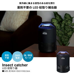 ylzy݌ɏzߒ LED  ߒ  LEDCg USB É q Ԃ ybg S ܕsv  X^CbV rO Q  u^^