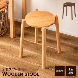 Xc[ ֎q ؐ 1l| X^bLO `FA  fBXvC ȃXy[X RpNg CeA Ƌ Vv