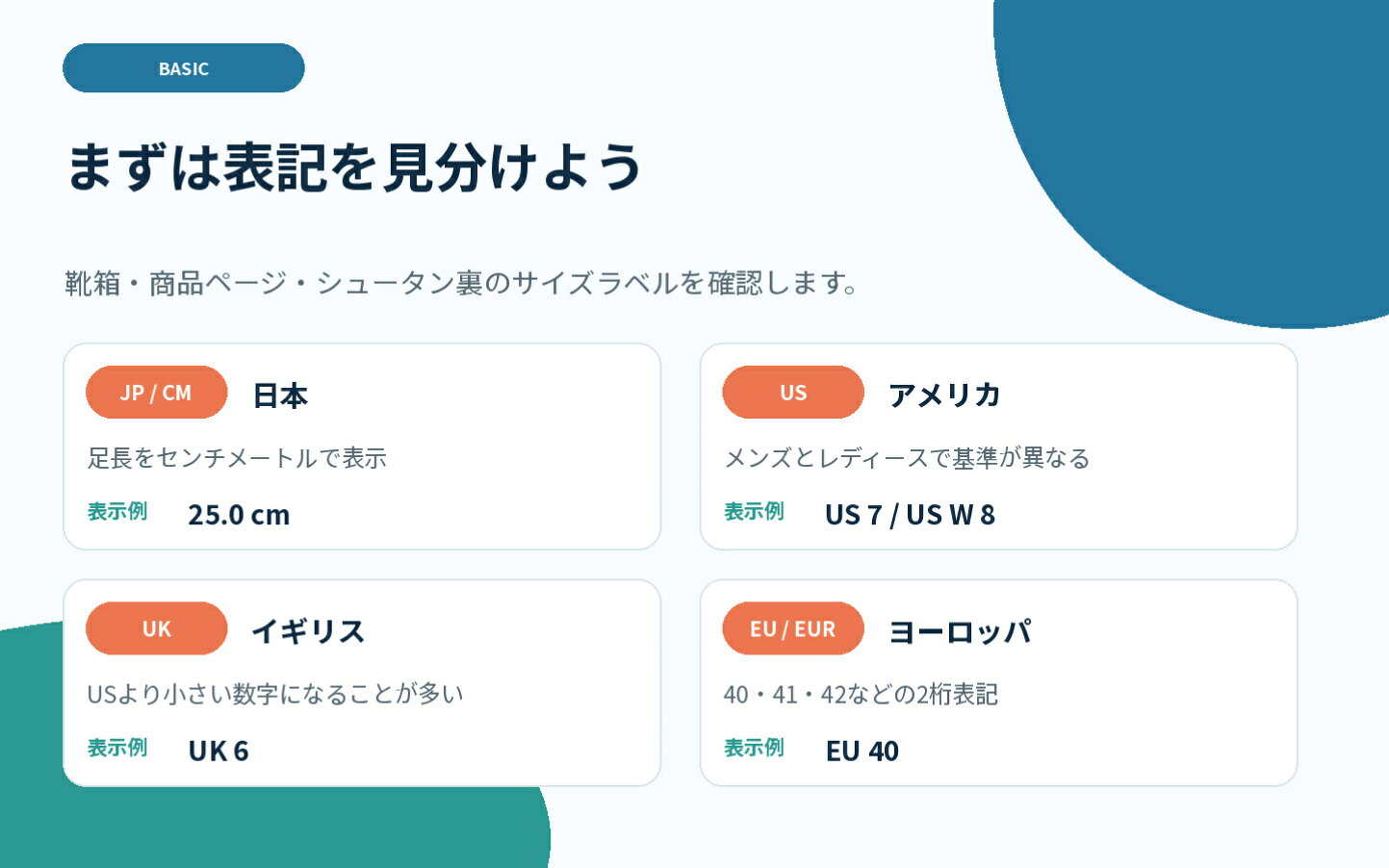 楽天市場 | 靴のリード - 「各国の靴サイズの見分け方」