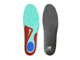 【お買い物マラソン期間ポイント最大10倍！】New Balance サポーティブリバウンドインソール「LAM 35689」 (グレー)