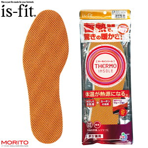 is-fit T[C\[ jpt[TCY 22.0`28.0cmΉ RۖhL ~ C\[ hC\[ g~ M088-7749