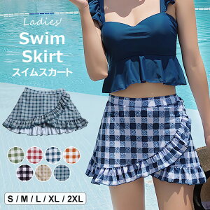 莝̃gbvXƍ킹ĊȒPɃC`F 7FWJ `FbN  t `FbN ̌^Jo[ Pi tXJ[g  킢 ZNV[ 10 20 30 40 fB[X  C v