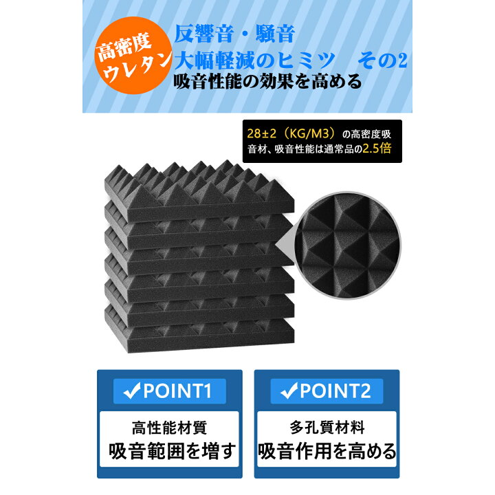 楽天市場】【SUPER SALE半額☆5%OFF】吸音材 防音材【96枚】防音 吸音 