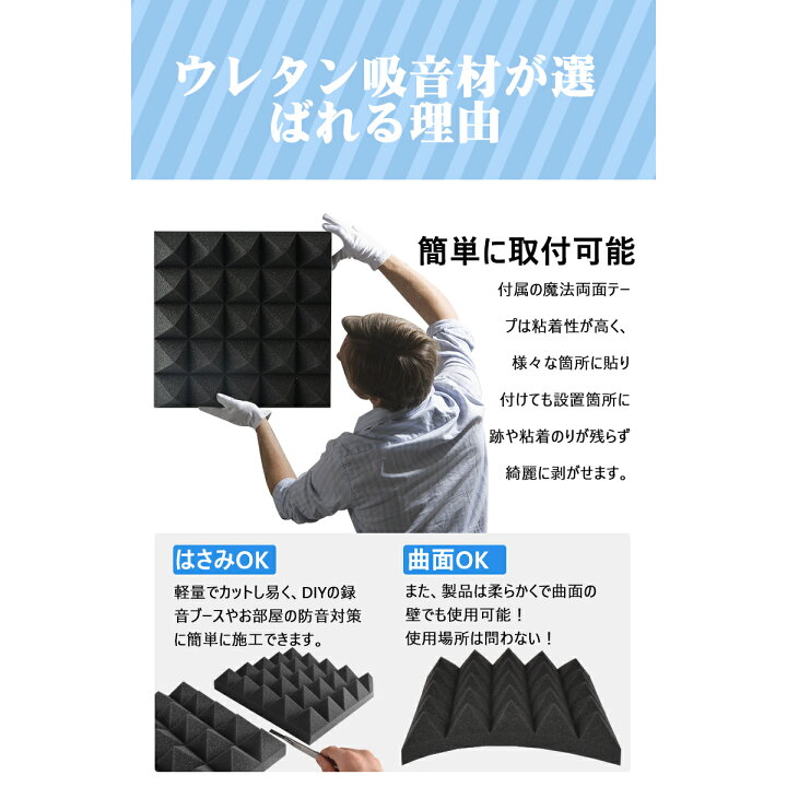 楽天市場】【SUPER SALE半額☆5%OFF】吸音材 防音材【96枚】防音 吸音 