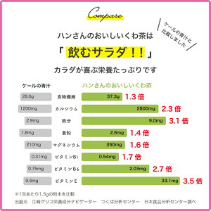 ハンさんのおいしいくわ茶ピュアパウダースティック60包