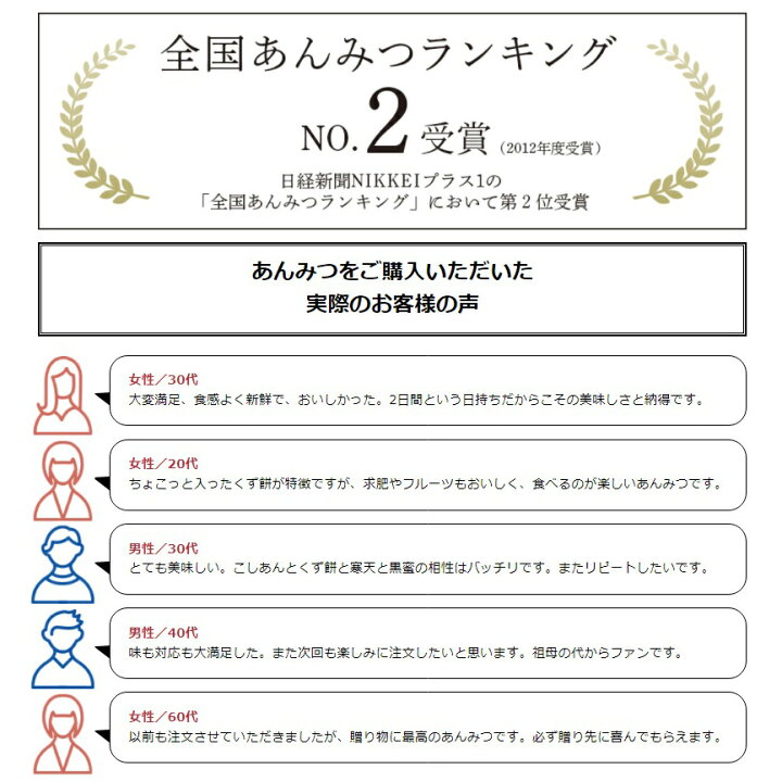 ところてん 4個 暑中見舞い お買い物 和菓子 パンダ のし 御中元 夏 スイーツ ギフト 22 お中元