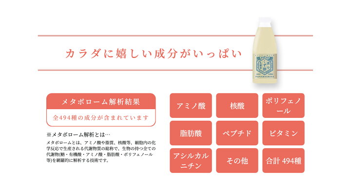 楽天市場】【 初回お試しパック 飲む くず餅 乳酸菌 】 お歳暮 御歳暮 ギフト 2022 健康 飲料 お年賀 クリスマス プレゼント 高級 お取り寄せ 東京 おしゃれ 詰め合わせ セット お供え 香典返し : 元祖くず餅 船橋屋 楽天市場】【 初回お試しパック 飲む くず餅 乳酸菌 】 お歳暮 御歳暮 ギフト 2022 健康 飲料 お年賀 クリスマス プレゼント 高級 お取り寄せ 東京 おしゃれ 詰め合わせ セット お供え 香典返し : 元祖くず餅 船橋屋