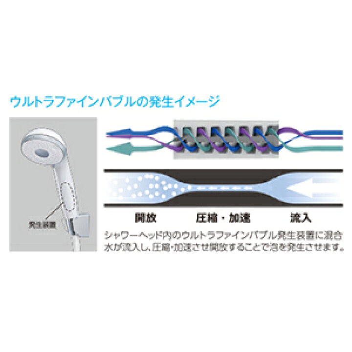 楽天市場】【PZS390】Gシャワーウルトラファインバブルシャワー 