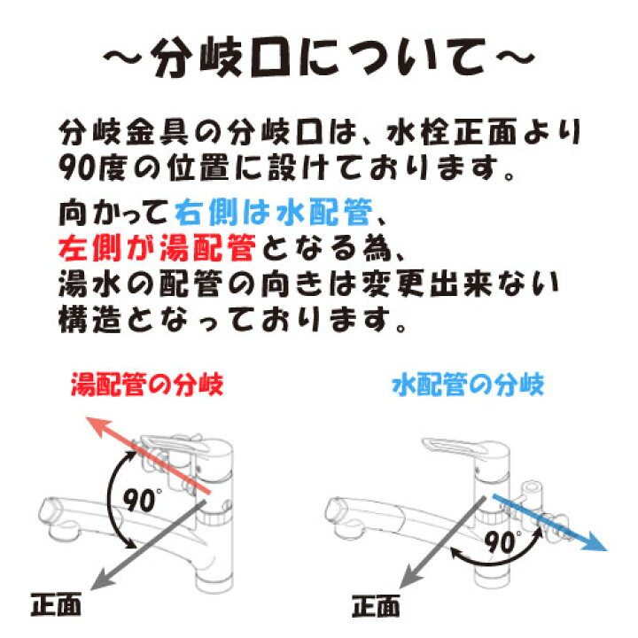 楽天市場】【KVK公式】【ZK5021PN】食洗機分岐用金具 
