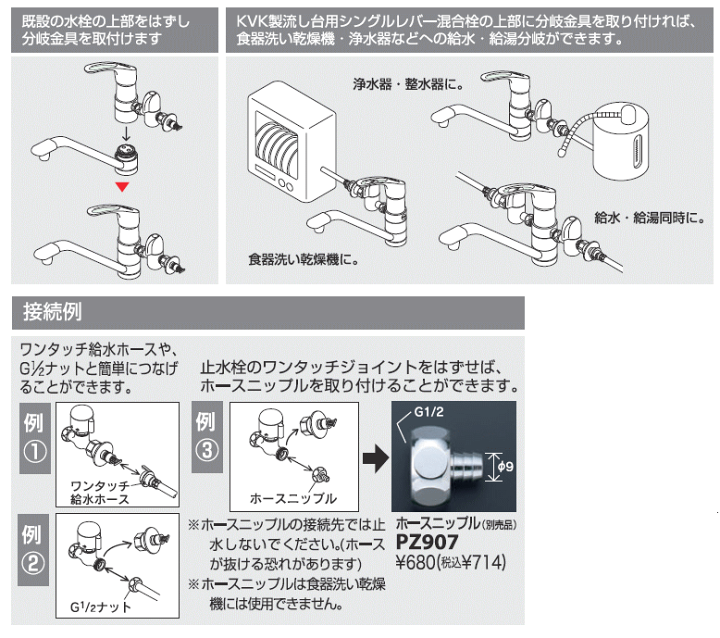 楽天市場】【KVK公式】【ZK346TU】食洗機分岐用金具