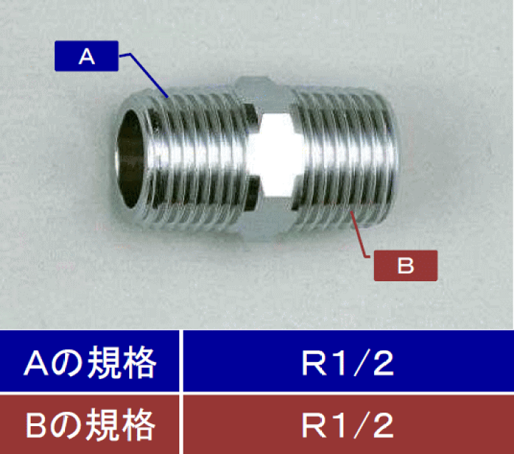 楽天市場】【KVK公式】【Z737-13】配管用ニップル13(おねじR1/2)X
