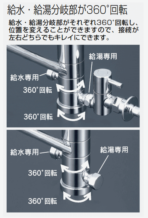 楽天市場】【KVK公式】【KM5041TTU】水分岐＋湯分岐 水