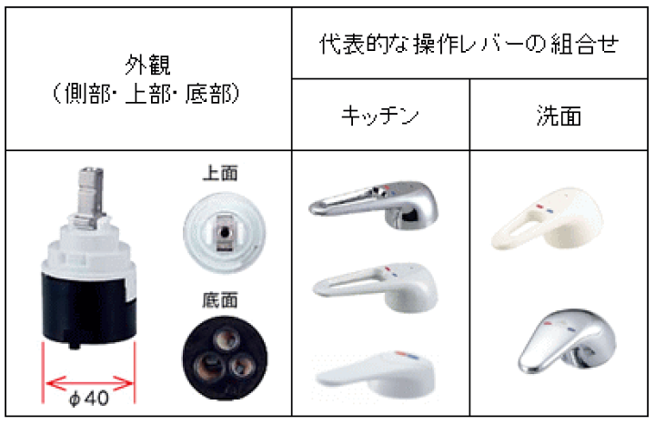 ☆ KVK MYM型:セラミックカートリッジ・上げ吐水 KPS077AH Amazon | KVK MYM型:セラミックカートリッジ・上げ吐水 KPS077AH