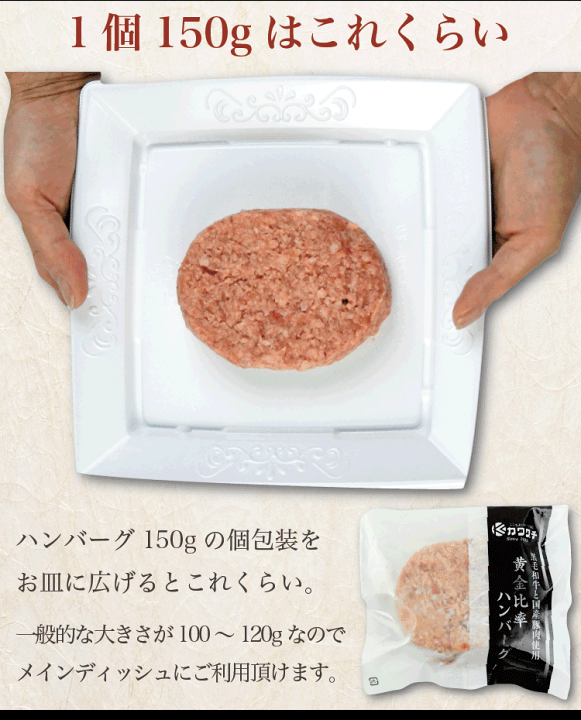 楽天市場】お歳暮ギフト 肉 TBS Nスタで紹介\最大1500円OFFクーポン/ 敬老の日 黄金比率 ハンバーグ4個 メンチカツ 4個 お試し セット 1kg 訳あり 福袋 2022 | 送料無料 | 肉 お取り寄せグルメ 国産 和牛 出産内祝い 内祝い プレゼント ギフト 冷凍 グルメ お肉 肉の日 ... 楽天市場】お歳暮ギフト 肉 TBS Nスタで紹介\最大1500円OFFクーポン/ 敬老の日 黄金比率 ハンバーグ4個 メンチカツ 4個 お試し セット 1kg 訳あり 福袋 2022 | 送料無料 | 肉 お取り寄せグルメ 国産 和牛 出産内祝い 内祝い プレゼント ギフト 冷凍 グルメ お肉 肉の日 ...