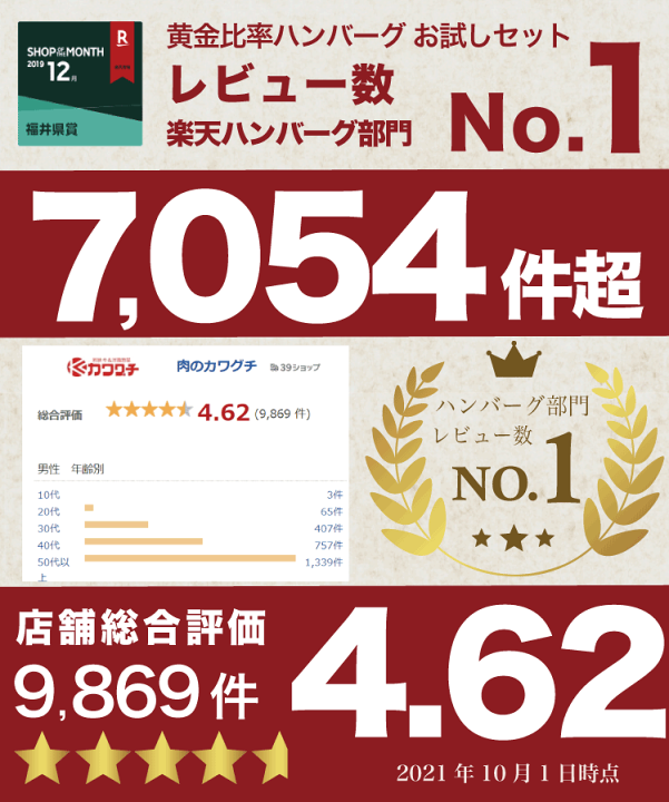 【定価】8,800円相当　7日間分食料セット 全44品セット　✖️2 楽天市場】3種食べ比べギフトセット 限定印 肉まん6個 角煮