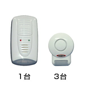 ˂݋쏜 NewyXgRg 1  ⏕@ (NewyXgy[) 3Zbg gEdg lY~쏜