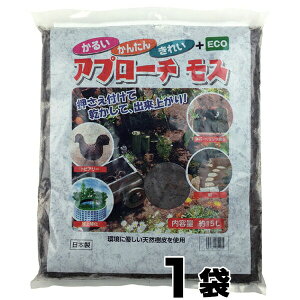 ~ yAv[`X 15L@×1܁z G} h