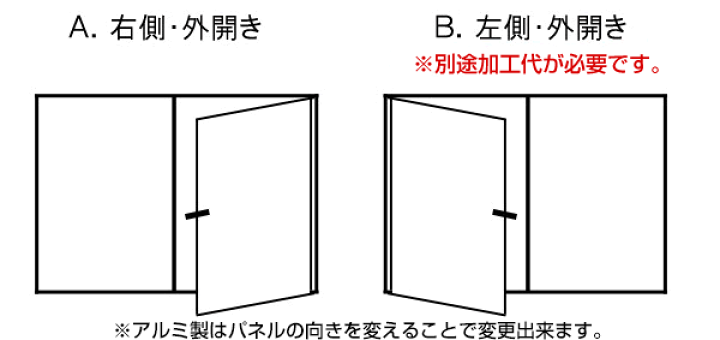 11周年記念イベントが 未来ショッピングスチール製 パネル式ドッグサークル グレー 屋根付き 全高1.35m×全幅2.50m×全奥行1.40m 屋外用 アルミ製 パネル式ドッグサークル 屋根付き (全高1.35m×全幅2.50m×全奥行1.40m) 屋外用