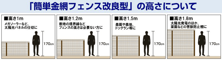 楽天市場】【簡単金網フェンス 改良型1800(ダークブラウン 楽天市場】【簡単金網フェンス 改良型1800(ダークブラウン