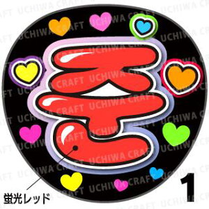 ugpyJbgς݃vgV[zySEVENTEEN/Jun(WjzwxN̎艞Ő̃t@TQbg!  Wj[Y KPOPnO