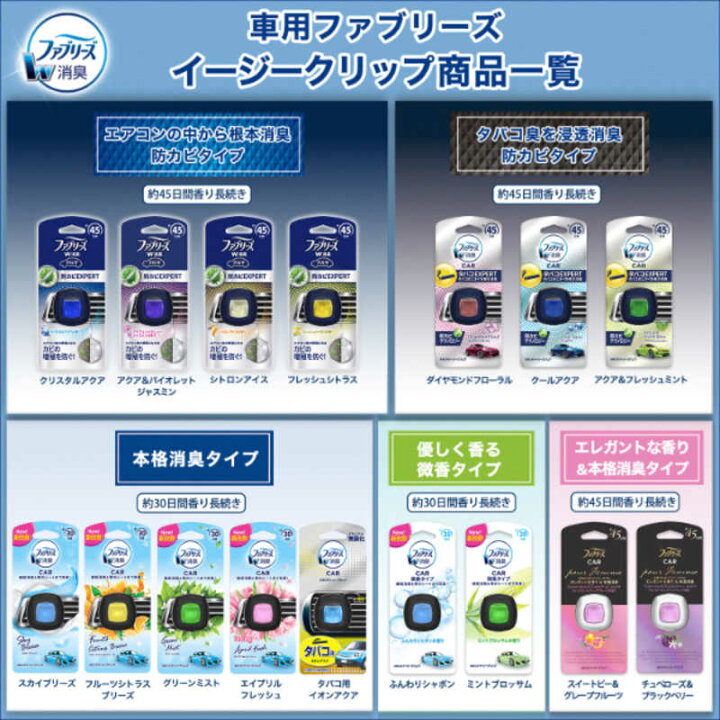 楽天市場 お買い物マラソン限定 全商品2 Offクーポン P最大44倍 送料無料 5個セット 人気の品 ｐ ｇ ファブリーズ イージークリップ ダウニーフローラルブリーズ 2ml 消臭 芳香剤 車用 Kawaraya楽天市場店