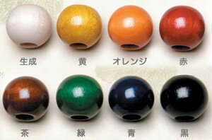 wA[g@yEbhr[YMA2204 25mmی^@3Rz