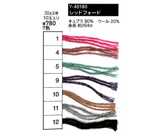 lp[L[@GNg[bhtH[h݌Ɍ