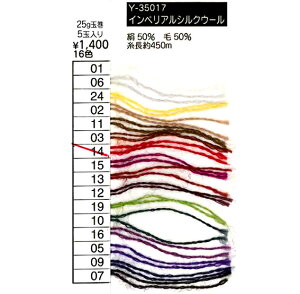 lp[L[@GNg[CyAVNE[݌Ɍ